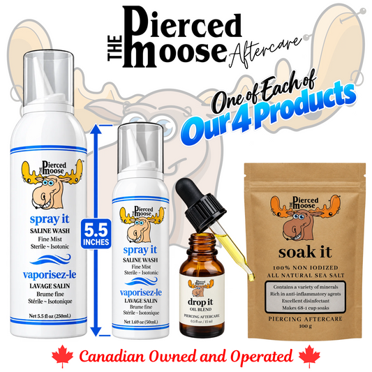 Complete Aftercare Kit