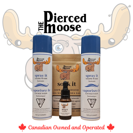 Complete Aftercare Kit