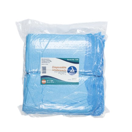 Absorbent Underpads